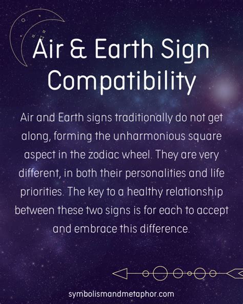 air and air signs compatibility
